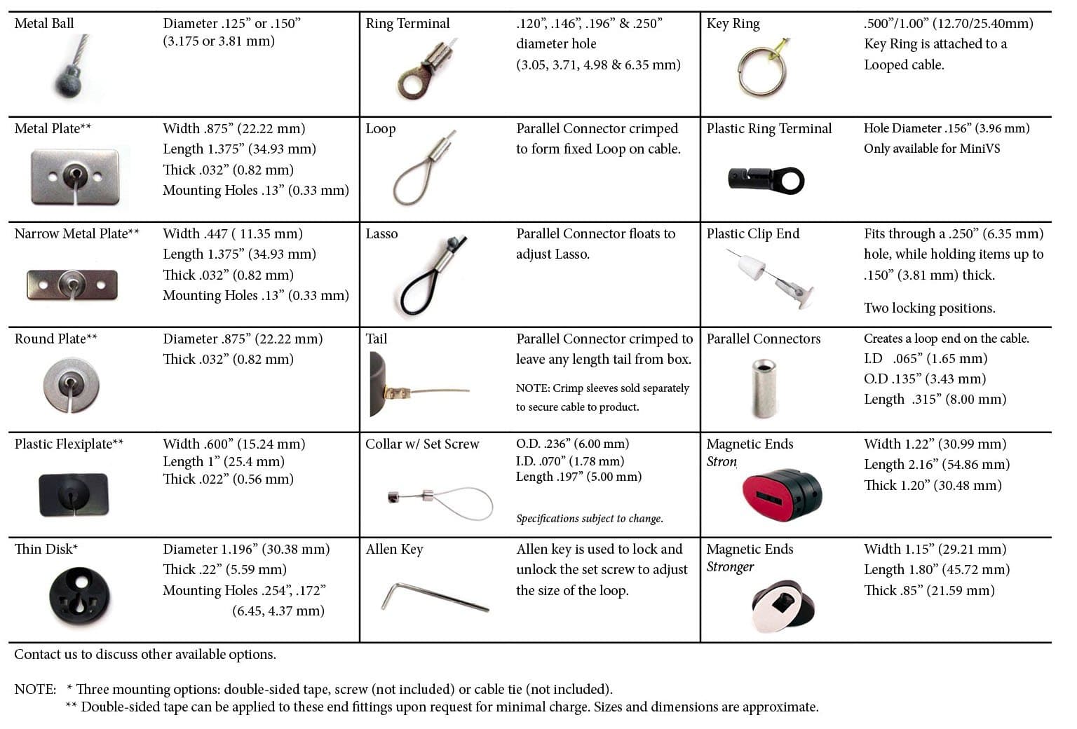 end fittings chart